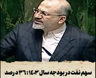 سهم واقعی نفت در بودجه 1403 ؛ 36 درصد و در لایحه بودجه 1405 ؛ 30 درصد !!
